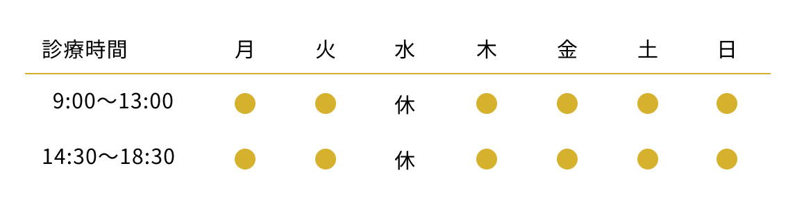 診療時間スケジュール